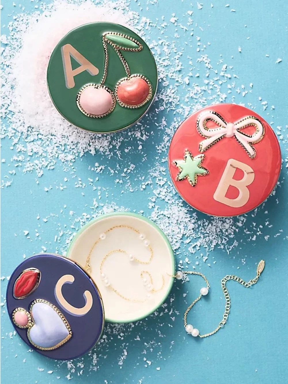 Anthropologie “n” initial